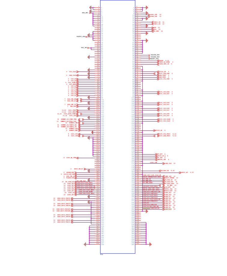 YeaCreate-RK3326-S Pin Configuration and Functions