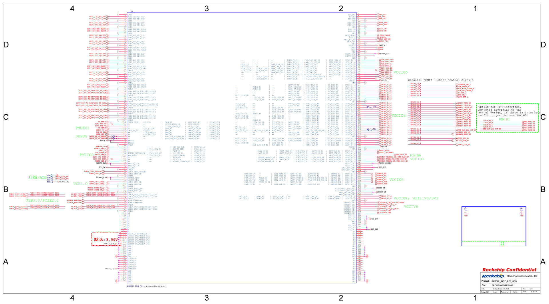 YeaCreate-RK3562 Pin Configuration and Functions